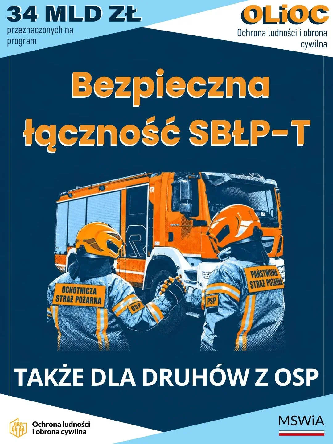 Plakat informacyjny programu OLiOC przedstawiający dwóch strażaków w mundurach OSP i PSP stojących przed pomarańczowym wozem strażackim.