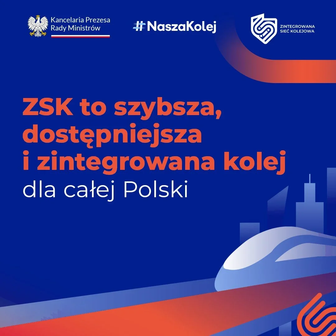 Grafika promocyjna programu Zintegrowana Sieć Kolejowa przedstawiająca pociąg i logotypy Kancelarii Prezesa Rady Ministrów oraz ZSK.
