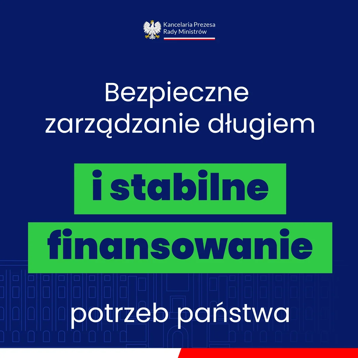 Grafika informacyjna Kancelarii Prezesa Rady Ministrów z hasłem o bezpiecznym zarządzaniu długiem i stabilnym finansowaniu potrzeb państwa.