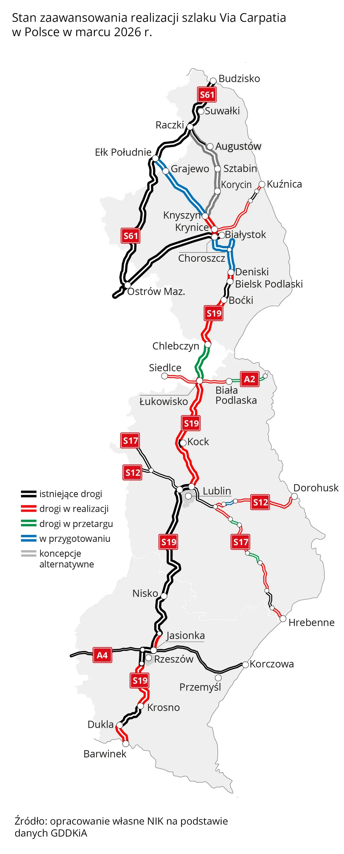 Mapa przedstawiająca stan zaawansowania realizacji szlaku Via Carpatia w Polsce w marcu 2026 roku.